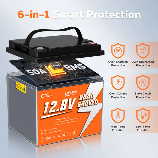 CTOLITY CT050-12 12.8V 50Ah 640Wh LiFePO4 Battery Built-in 50A BMS A Grade Cells Max 640W 4000+ Cycle Solar Generater Systerm RV