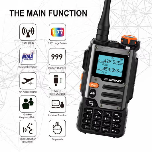 Baofeng UV-K68 Walkie Talkie 5W UV K68 UVK68 Two Way Radio Full Band Receiving UVK6 K6 Type C Charge Air Band DTMF NOAA