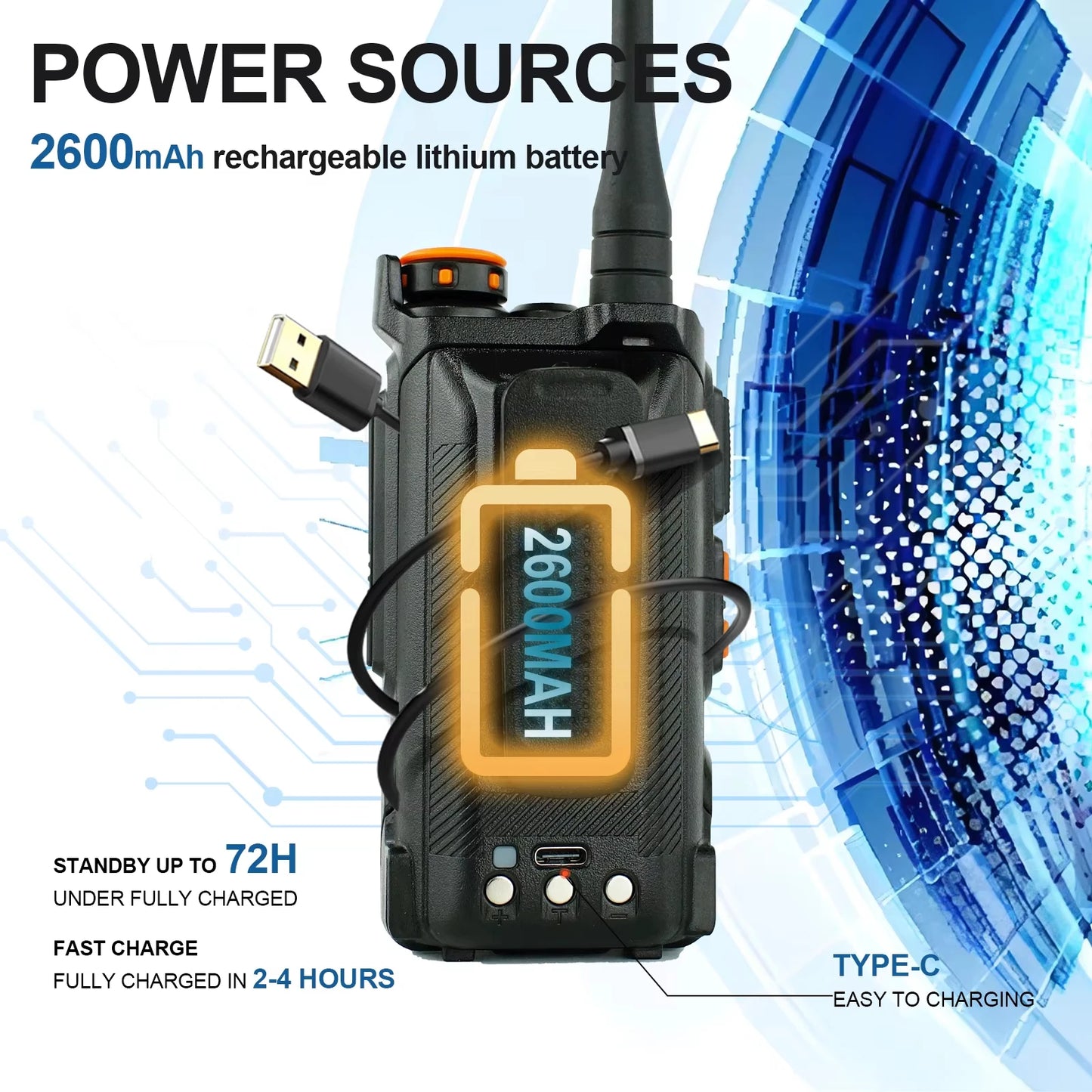 Baofeng UV-K68 Walkie Talkie 5W UV K68 UVK68 Two Way Radio Full Band Receiving UVK6 K6 Type C Charge Air Band DTMF NOAA