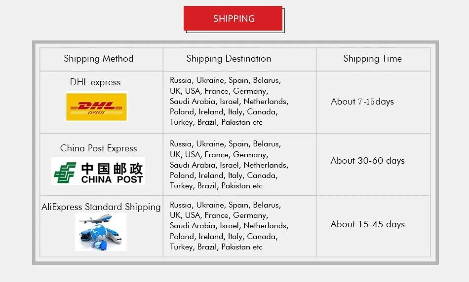 Bottom Battery Cover Screws for Ninebot MAX G30 G30LP G30D Electric Scooter Stainless Steel Metal Screw Parts
