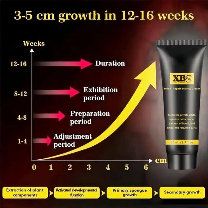 Best Sellers Men Penis Growth oil Big Dick Erection Enlargement Cream Big Enlargement Gel Enlarge Dick Grow Sex Adult Products