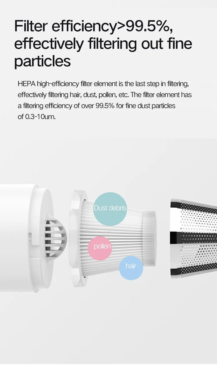 Vacuum Cleaner Mini Car Cleaning Powerful Suction Handheld Car Vacuum Cleaner Rechargeable for Car and Home Auto Vacuum Cleaner