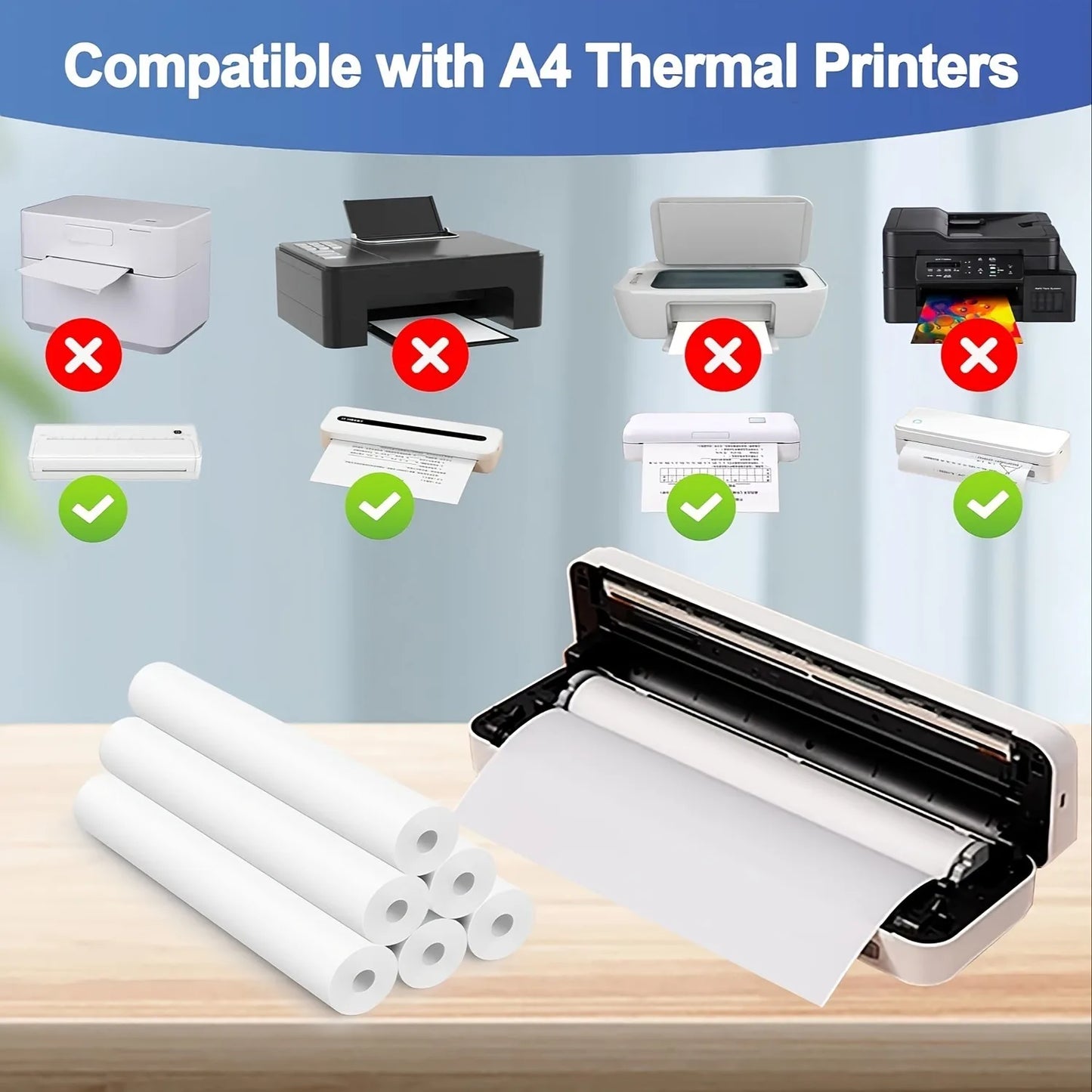 Portable Printers Wireless for Thermal Printer Bluetooth Inkless Printer Compatible with Phone and Laptop for Home Office,School