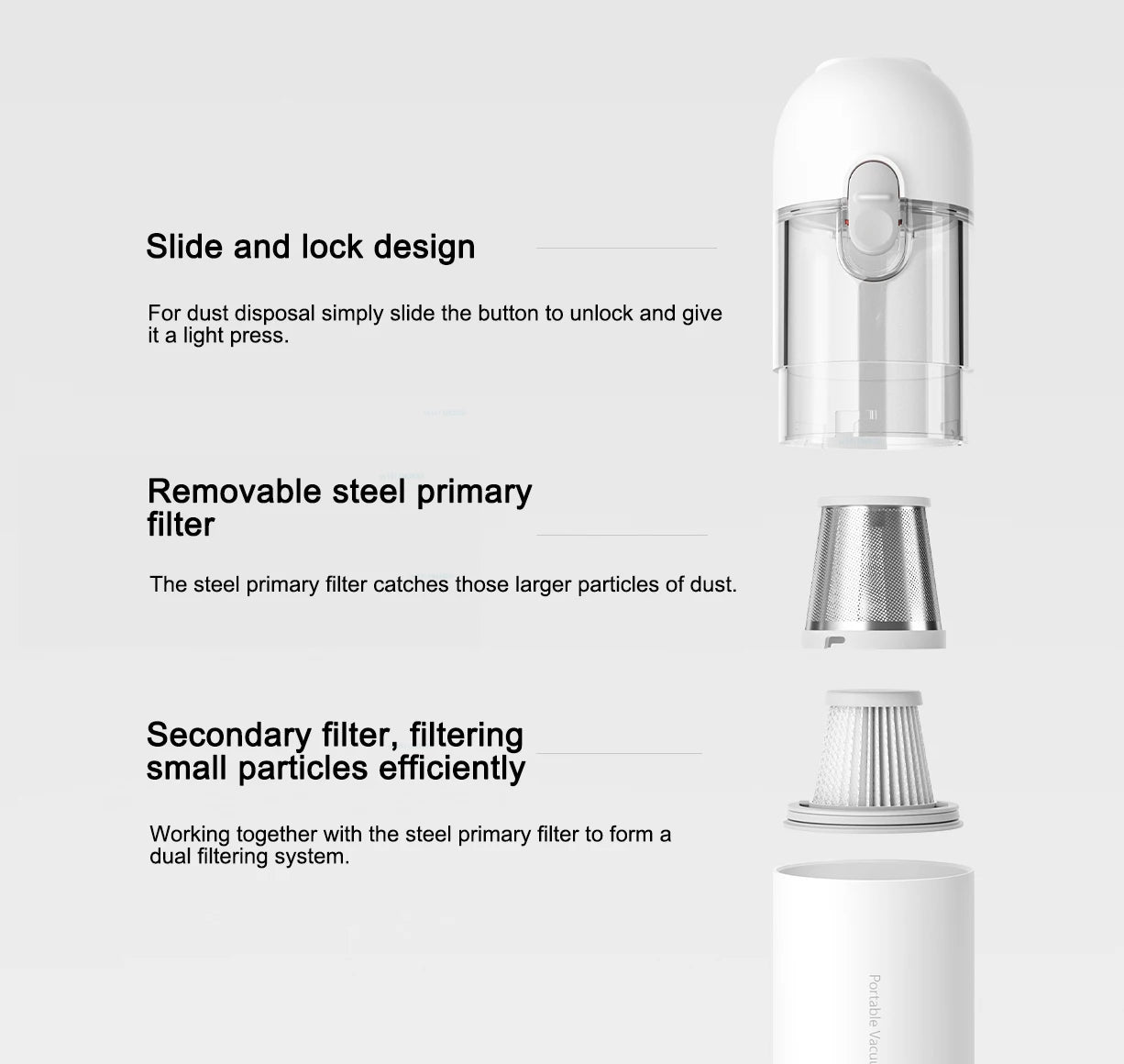 Xiaomi Mi Mini Vacuum Cleaner, 13000Pa Portable Wireless One-Button Start 88000RPM Brushless Motor with Multi Nozzles for Car