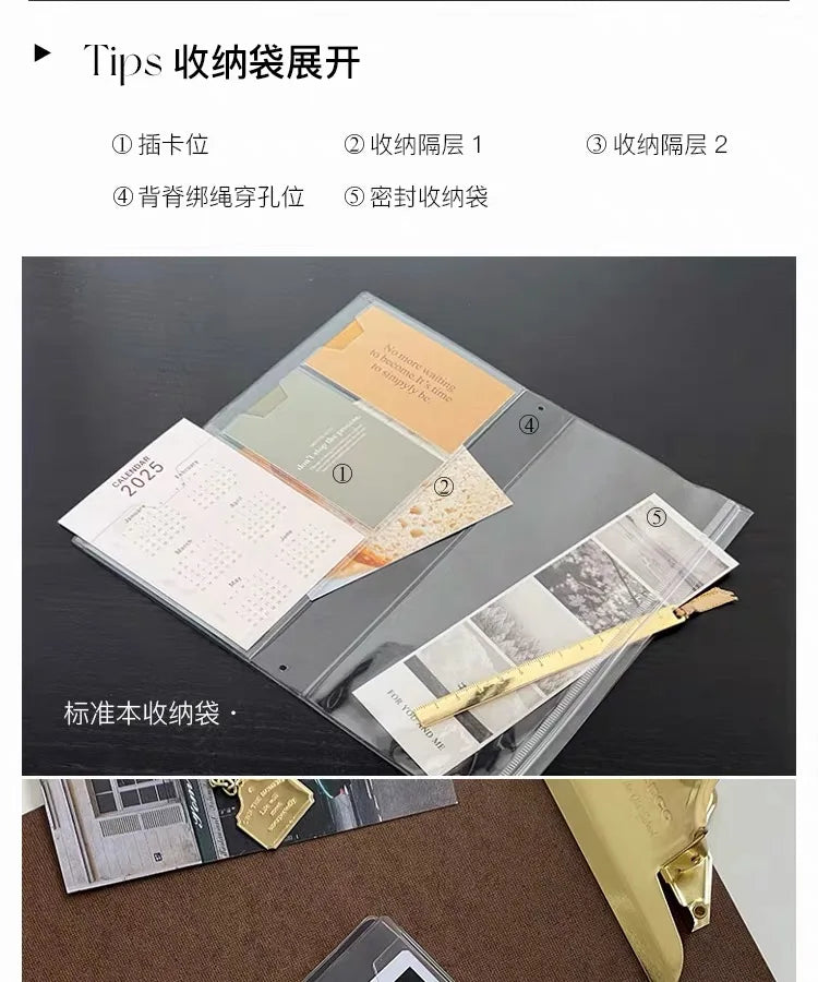 TN Passport book Travel Notebook High Quality Diary journal notebook  American retro Business Office School Meeting Notepad