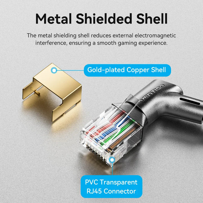 Vention New! 360° Rotate CAT8 Ethernet Cable 40Gbps 2000MHz Networking Double Shield Lan Cord for Laptops PS 4 Router RJ45 Cable