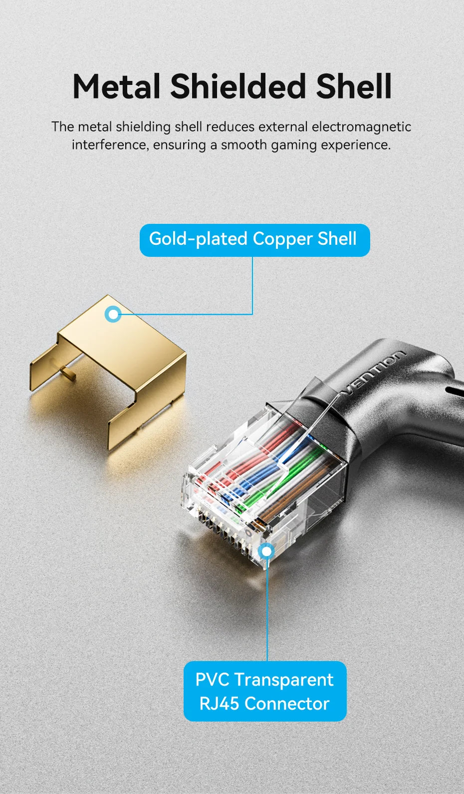 Vention New! 360° Rotate CAT8 Ethernet Cable 40Gbps 2000MHz Networking Double Shield Lan Cord for Laptops PS 4 Router RJ45 Cable