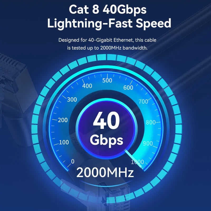 Vention New! 360° Rotate CAT8 Ethernet Cable 40Gbps 2000MHz Networking Double Shield Lan Cord for Laptops PS 4 Router RJ45 Cable