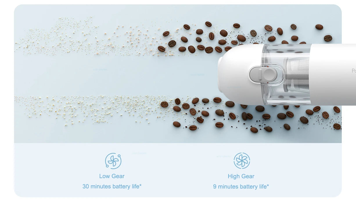 Xiaomi Mi Mini Vacuum Cleaner, 13000Pa Portable Wireless One-Button Start 88000RPM Brushless Motor with Multi Nozzles for Car